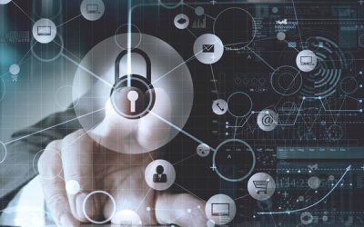 ROI and data privacy